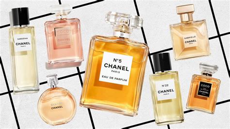 chanel perfume leonardo